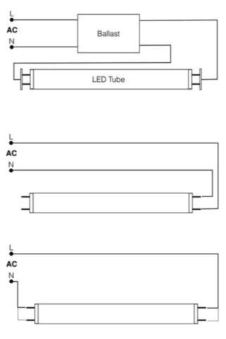Image result for 4 Foot LED Conversion
