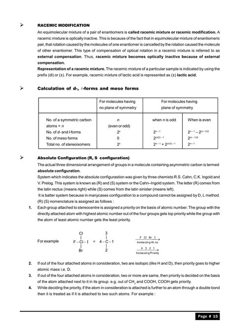 Isomerism Notes for Class 11, IIT JEE & NEET