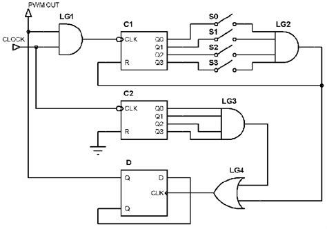 Image result for Sequential Logic Example