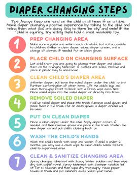 Diaper Changing Tutorial 的图像结果