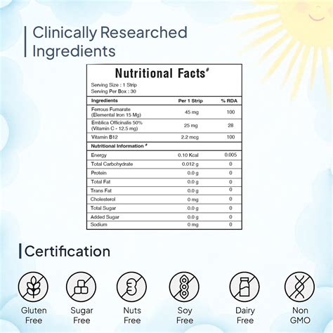 Kids Iron Strips - Best Iron Supplement for Kids in India