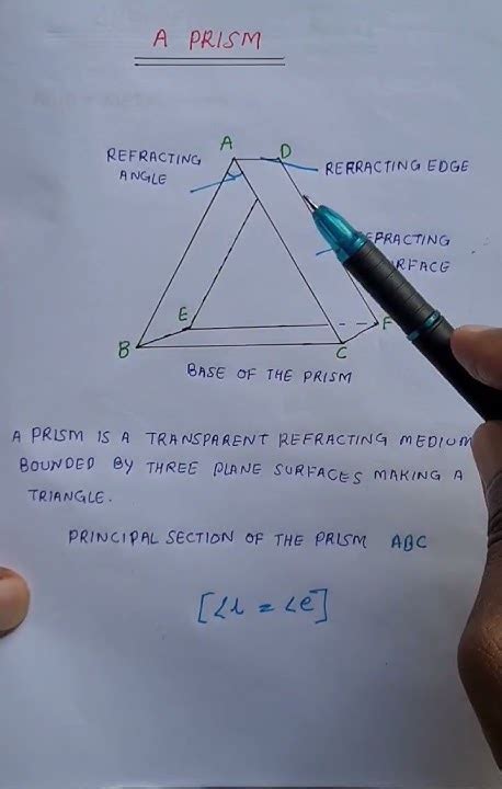 Image result for Prisms Explained