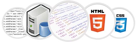 Image result for Web Page Create in HTML Coding