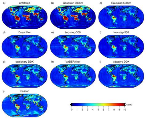 Adaptive DDK Filter for GRACE Time-Variable Gravity Field with a Novel ...