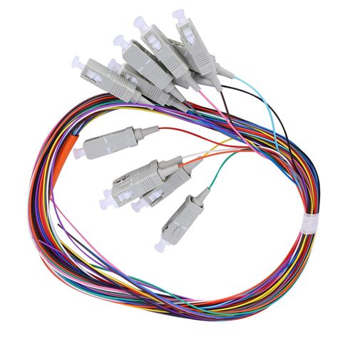 Image result for Color Code for Fiber Optic Cable