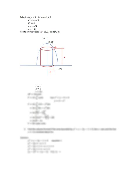 Shell Integration Formula 的图像结果