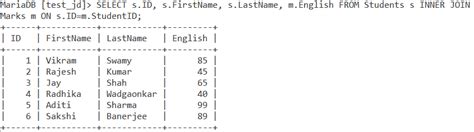 MySQL Inner Join Syntax 的图像结果
