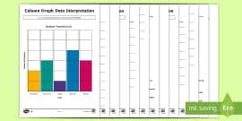 Table Data Interpretation Differentiated Worksheet / Worksheets