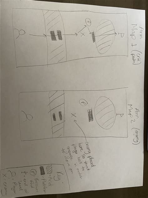 Image result for Level 1 Game