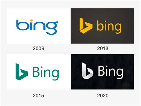 必应 Icon 的图像结果