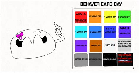 Behavior Card Day Reactions 的图像结果