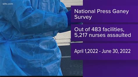 South Carolina hospitals get new violence reporting system | wltx.com