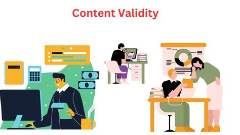 Image result for Validity Testing