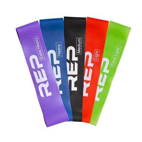 Image result for Short Loop