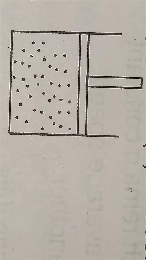 Image result for Isothermal Compression