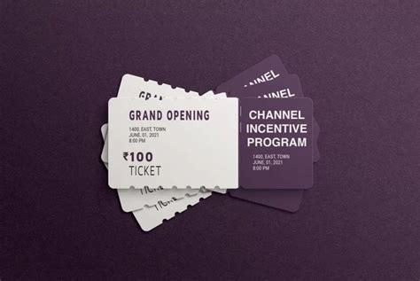 Channel Partner Incentive Programs 的图像结果