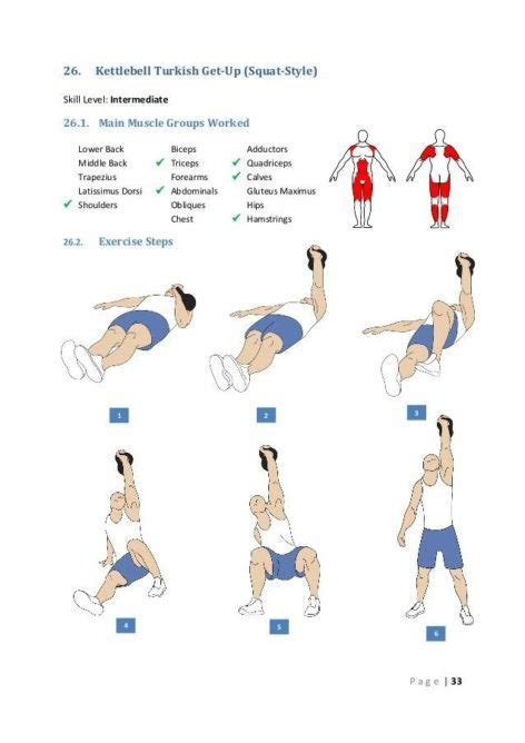Image result for Turkish Get Up Muscles Worked