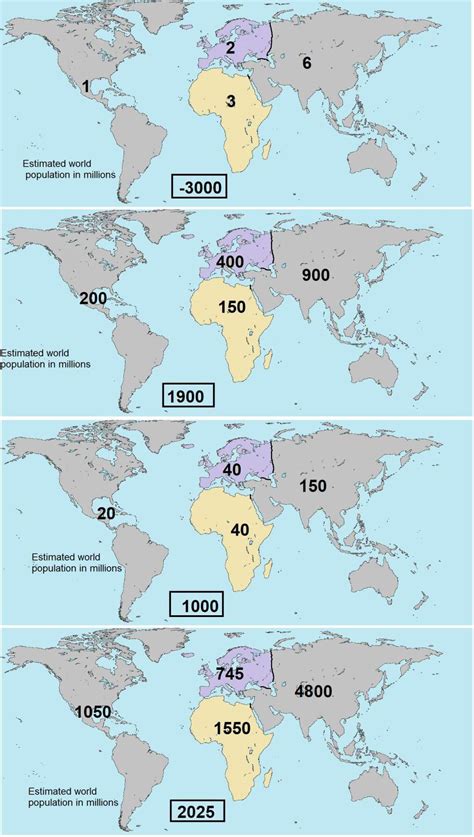 Estimated world population distribution for -3000, 1000, 1900, 2025