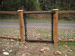 Image result for Chain Link Fence On Wood Post