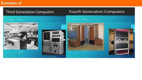 Basic Laptop Computer 的图像结果