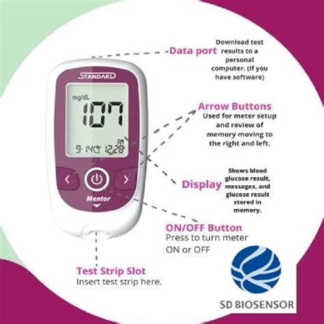 Buy OPERON GMATE BLOOD GLUCOSE STRIPS 1 Online & Get Upto 60% OFF at ...