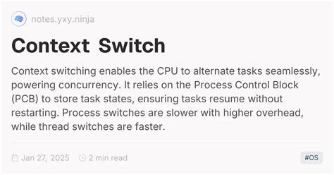 Context Switch Fast 的图像结果