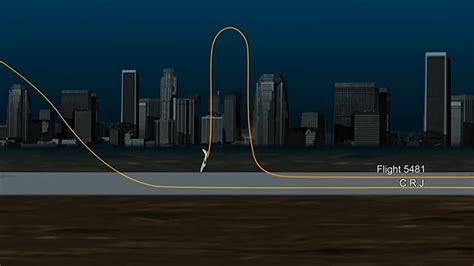 Mayday: Season 5 - Dead Weight (Air Midwest Flight 5481) (2008) - (S5E4 ...