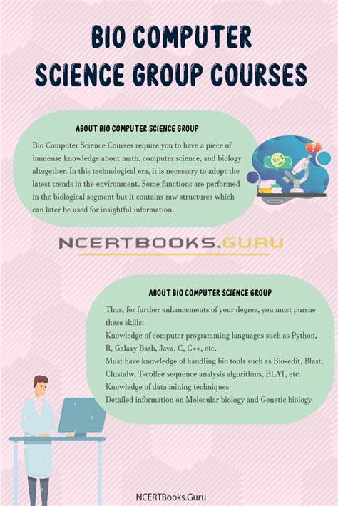 Image result for Computer Science Group