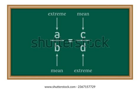 Image result for Proportion Math Clip Art