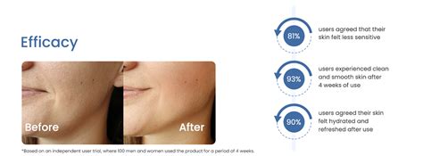 Energising Water Gel Cleanser with Marine Collagen