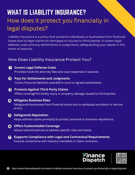 Image result for How Does Liability Insurance Protect Your