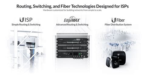 Uisp Command Line Videos 的图像结果