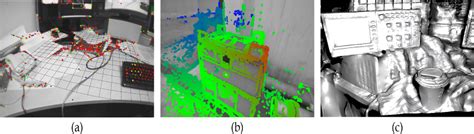 Image result for Equirectangular Mapping