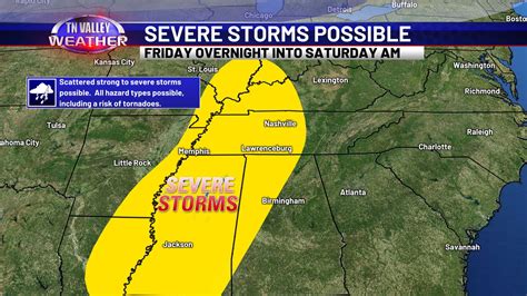 Warmth Returns, and Severe Weather Chances Upcoming? - Tennessee Valley ...