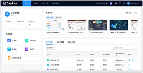 Image result for DataEase Features