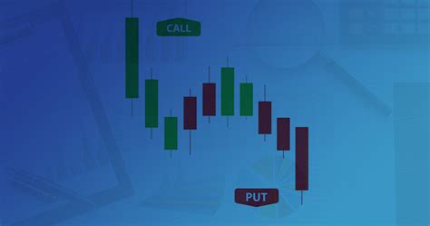 Image result for Selling Call Options