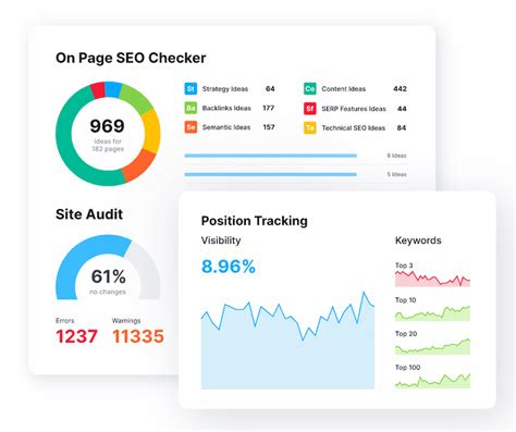 Best Web Analytics Software 的图像结果