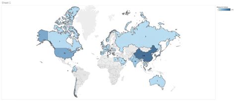 Complementarity, Interoperability, and Level of Integration of ...