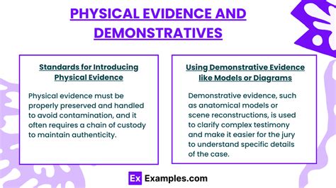 Image result for Evidence Examples