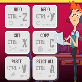 Image result for Fun Keyboard Shortcuts