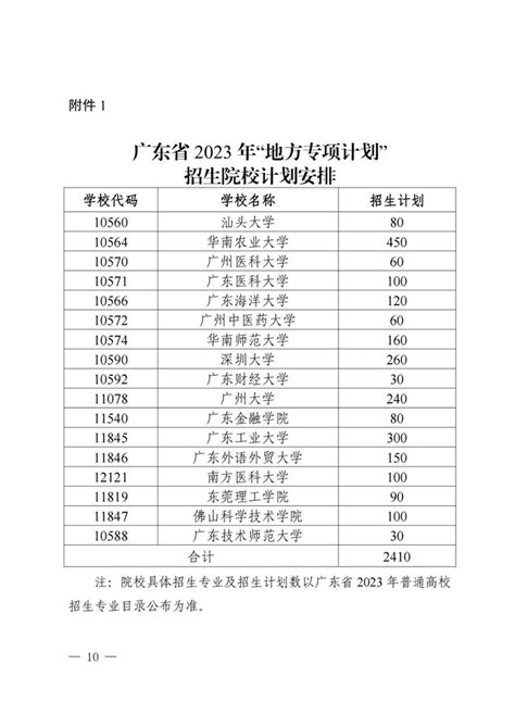 广东2023年重点高校招生专项计划安排