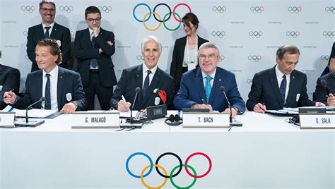 Olympics 的图像结果