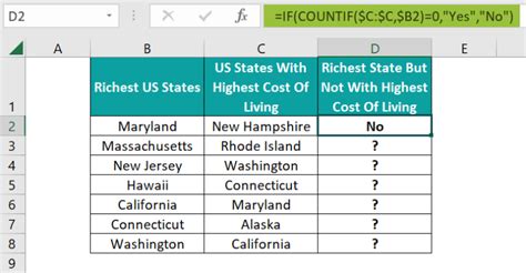 Image result for Excel Subtraction Function