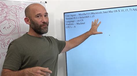 Image result for JavaScript REST API