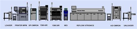 UNISERT MACHINES (I) PVT. LTD.