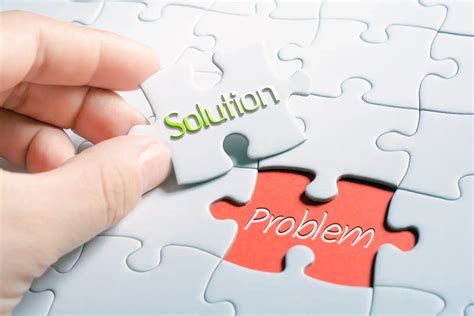How Do Write a Problem and Solution 的图像结果