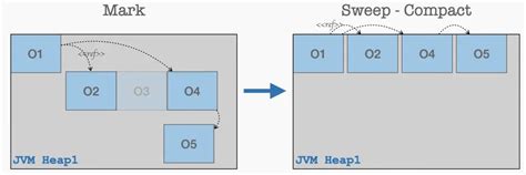 Setmnemonic Java Syntax 的图像结果