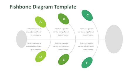 Image result for Editable Fishbone Diagram Example