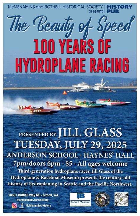 History Pub - The Beauty of Speed: 100 Years of Hydroplane Racing ...