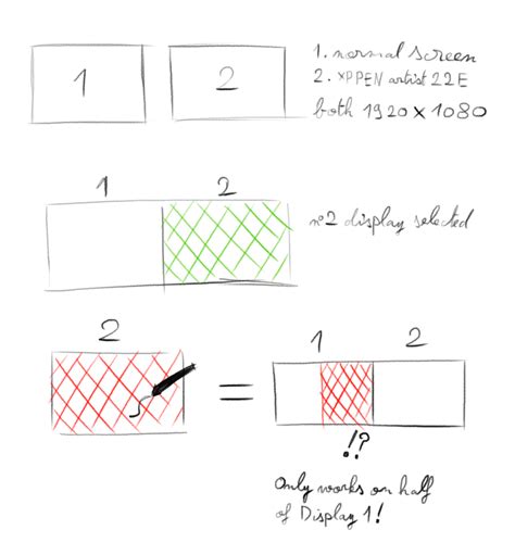 Image result for Tablet Pen Button Programming